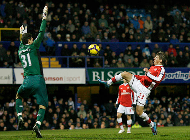 球队的需求 球队的需求